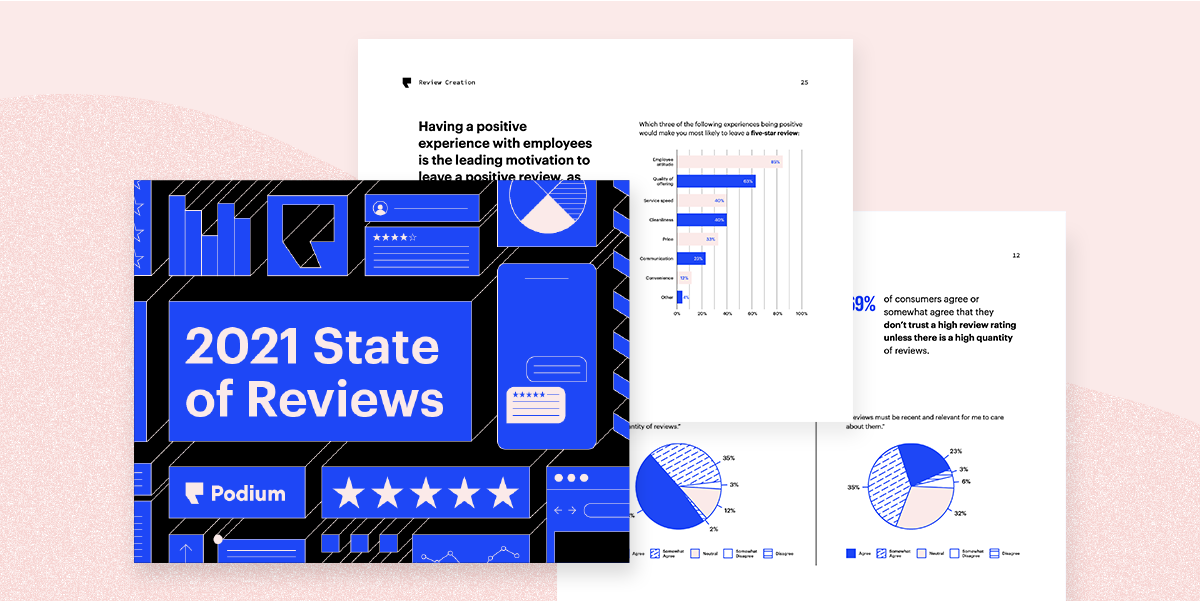 2021 State of Reviews Ebook banner