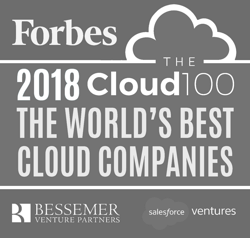 Forbes-Cloud logo
